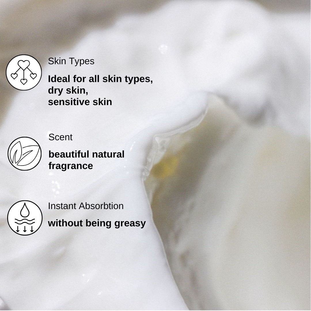 Close-up image of Cammellatte's Camel Milk Body Butter showcasing the white cream. Text reads: Suitable for all skin types, including dry and sensitive skin. Features a lovely natural fragrance and absorbs instantly, leaving no greasy residue. Icons symbolize skin suitability, scent, and absorption.